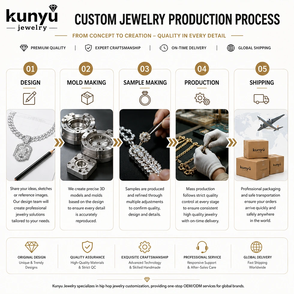 Handcrafted Link Silver Plated Chain 