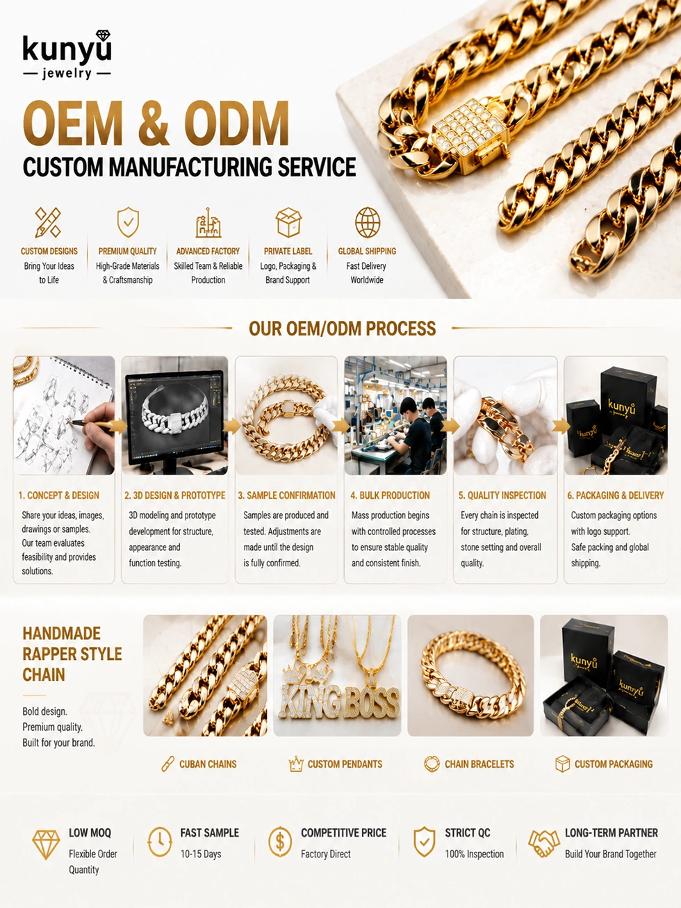 Streetwear Cuban Link Chain